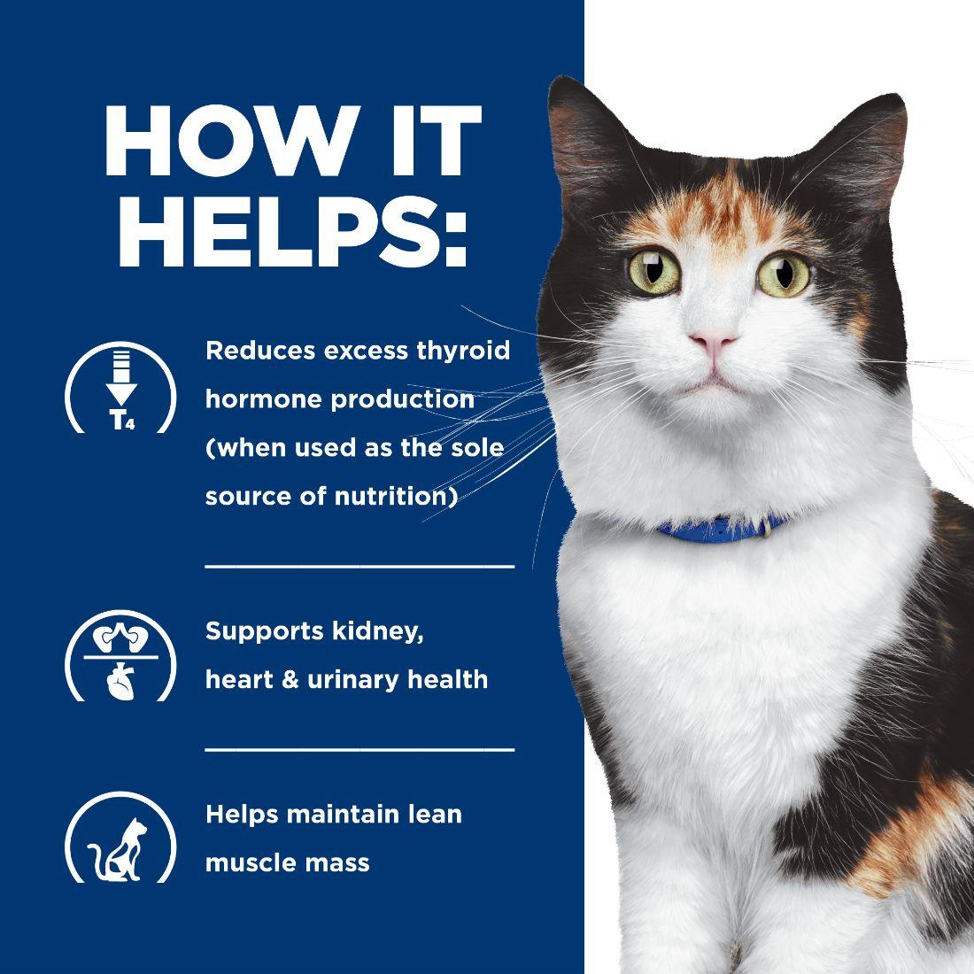 Hill's Prescription Diet y/d Thyroid Care Dry Cat Food