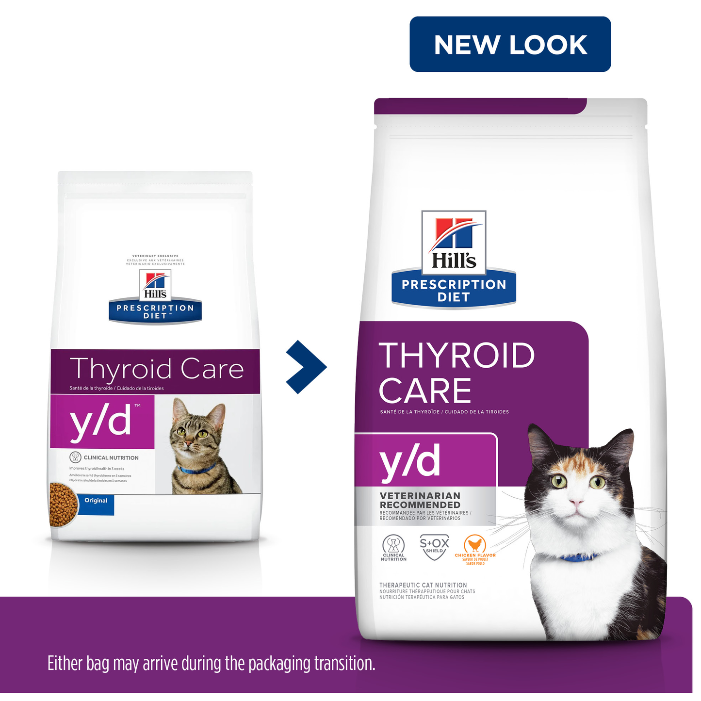 Hill's Prescription Diet y/d Thyroid Care Dry Cat Food