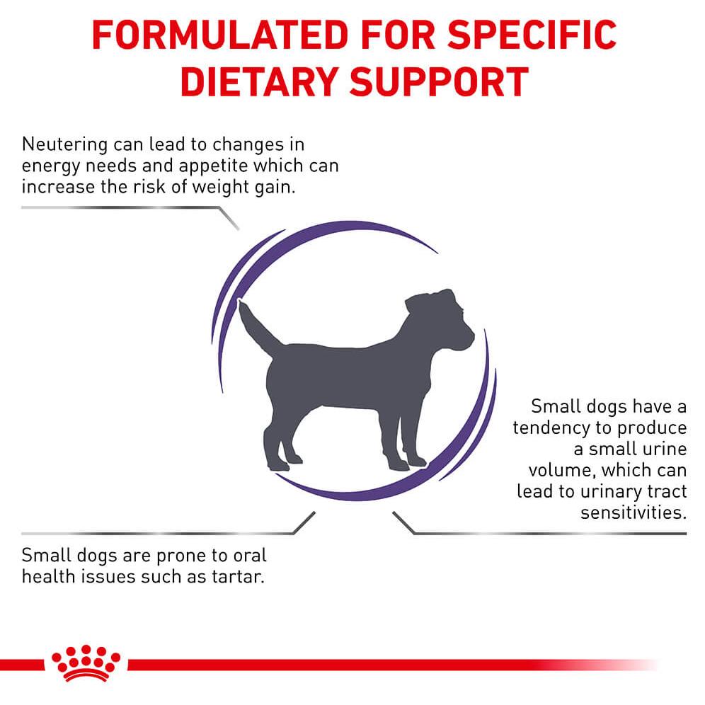Royal Canin Veterinary Diet Neutered Adult Small Dog