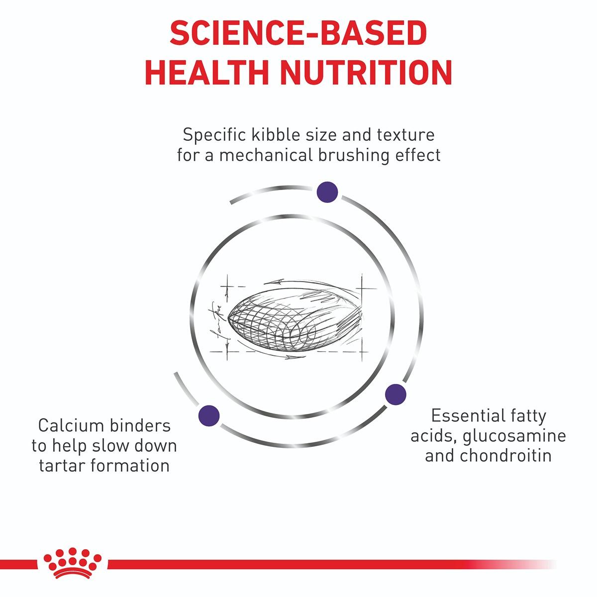 Royal Canin Veterinary Diet Dental