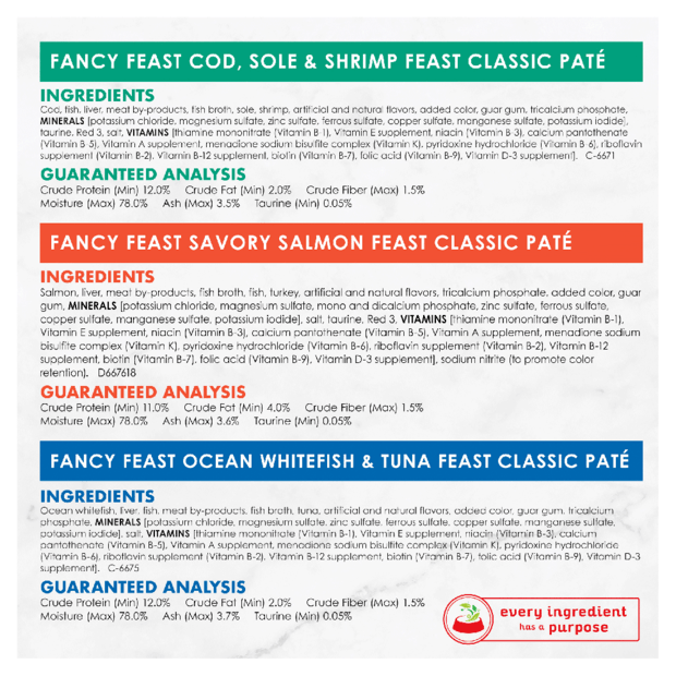 Fancy Feast Seafood Classic Pate Collection Wet Cat Food