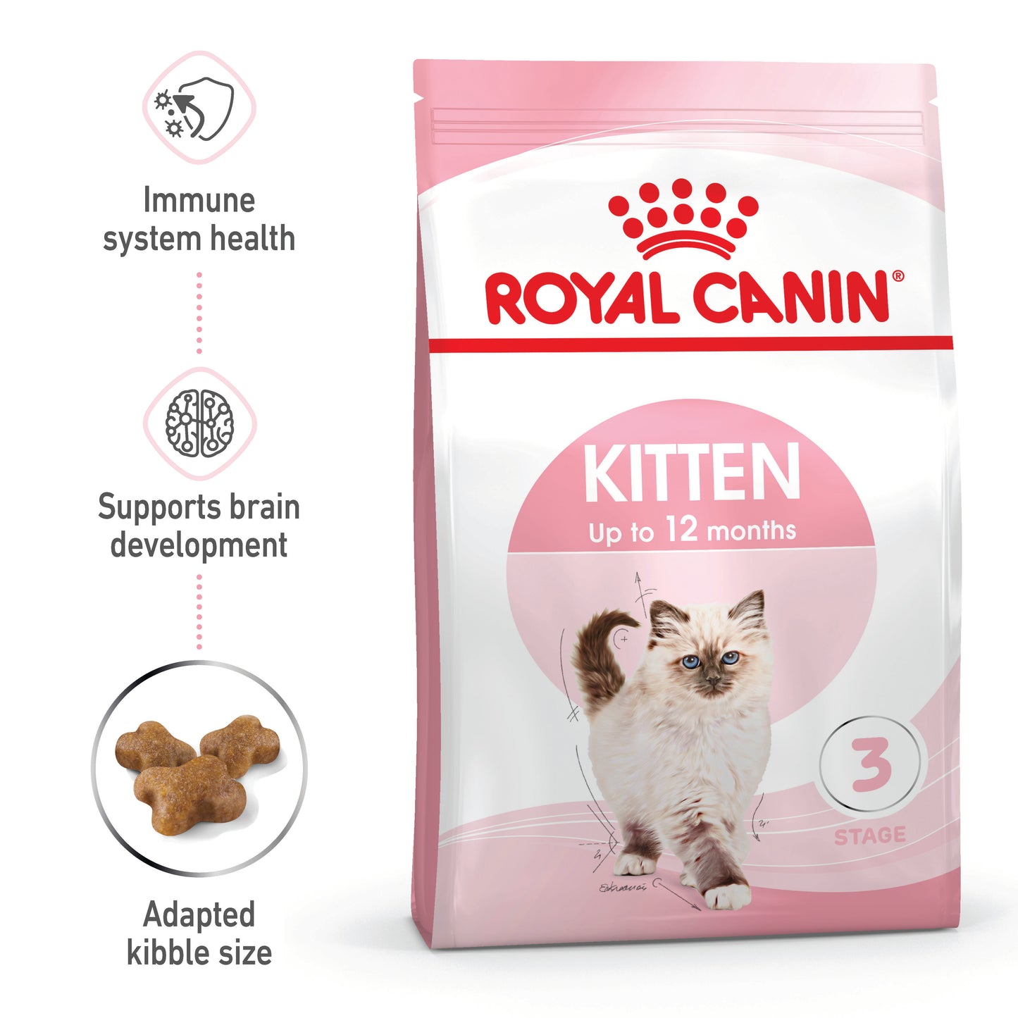 Royal Canin Kitten Second Age Dry Cat Food