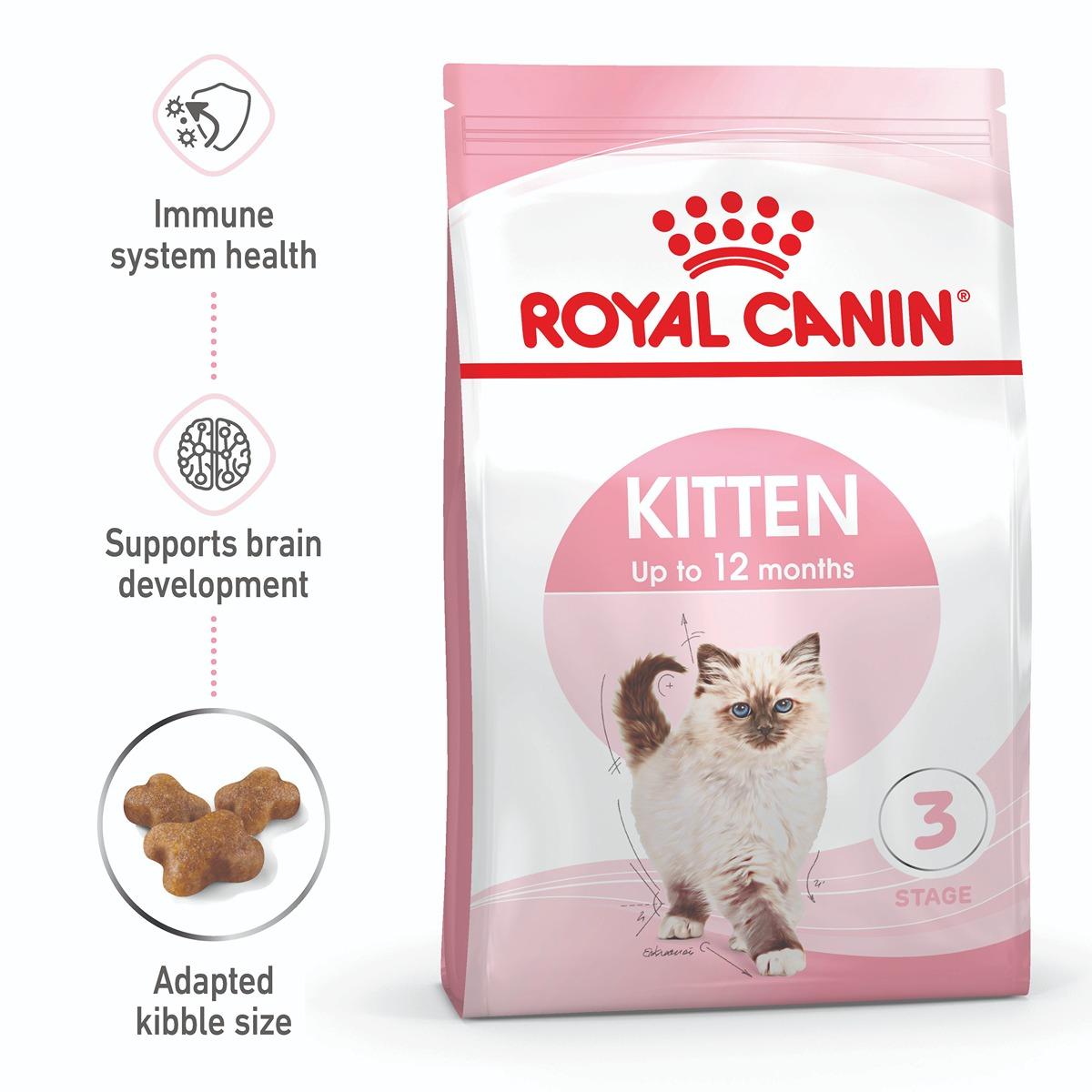 Royal Canin Kitten Second Age Dry Cat Food