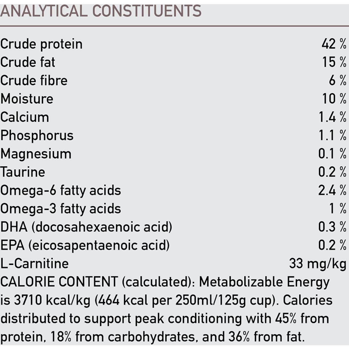 Orijen Fit & Trim Dry Cat Food