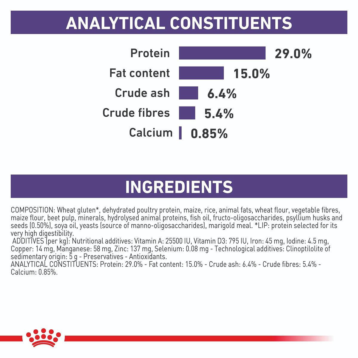 Royal Canin Veterinary Diet Dental Dry Cat Food