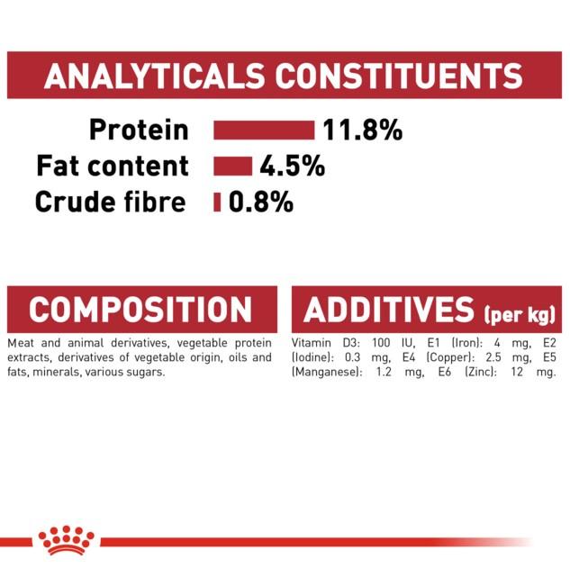 Royal Canin Instinctive Cat Food in Jelly Wet Cat Food