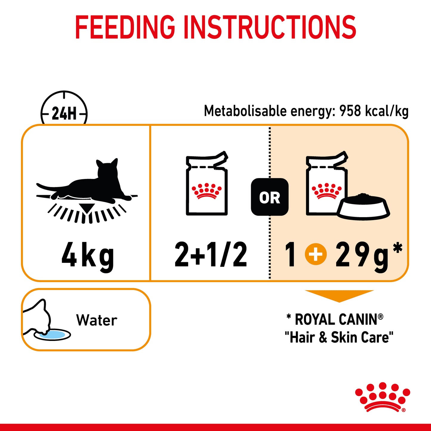 Royal Canin Hair & Skin Care in Gravy Wet Cat Food