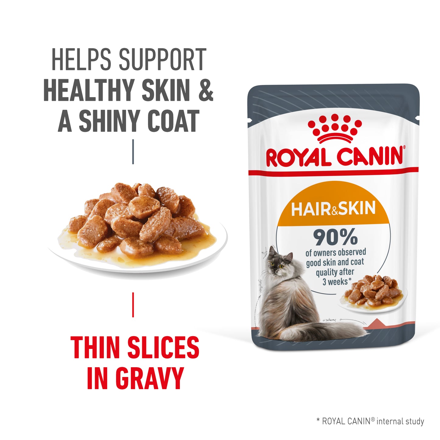 Royal Canin Hair & Skin Care in Gravy Wet Cat Food