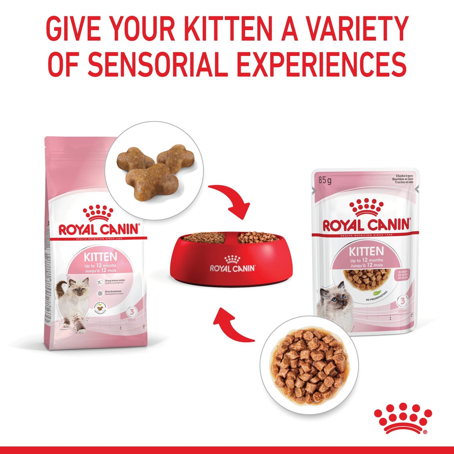 Royal Canin Instinctive Kitten Food in Gravy Wet Kitten Food