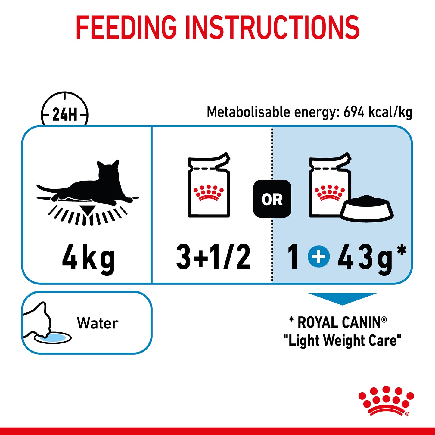 Royal Canin Light Weight Care in Gravy Wet Cat Food