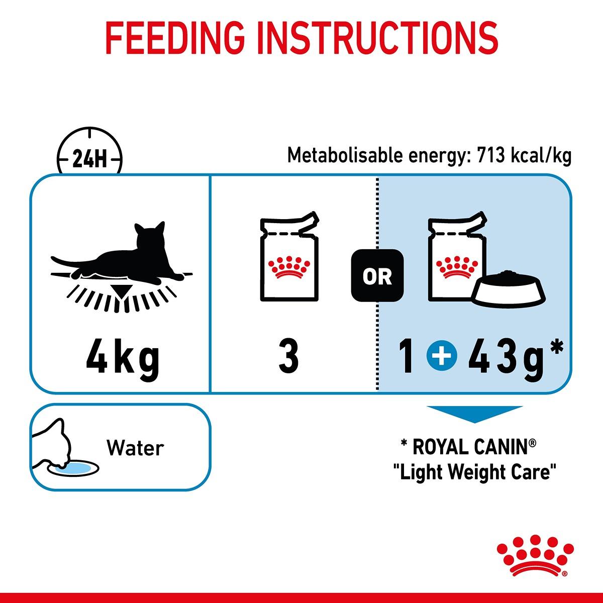 Royal Canin Light Weight Care in Jelly Wet Cat Food