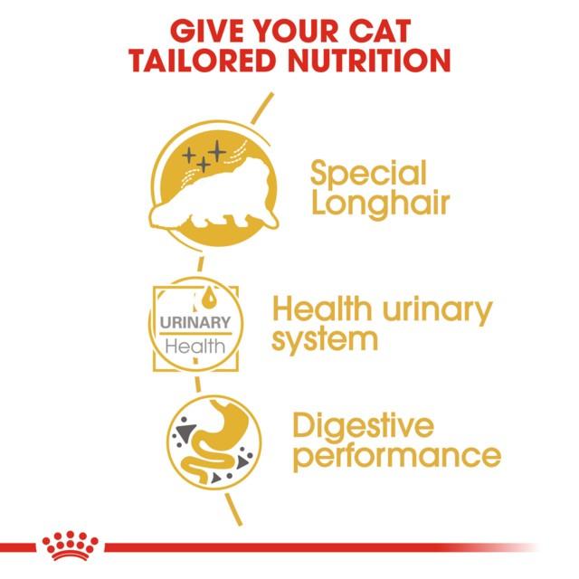 Royal Canin Breed Specific Persian Wet Cat Food