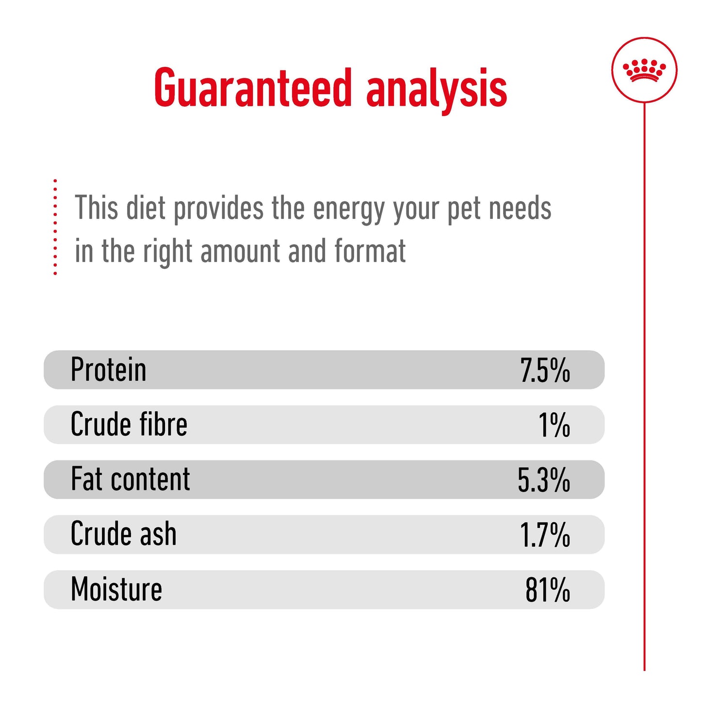 Royal Canin Maxi Adult Wet Dog Food