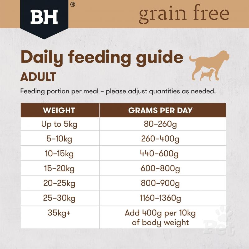 Black Hawk Grain Free Beef Adult Wet Dog Food