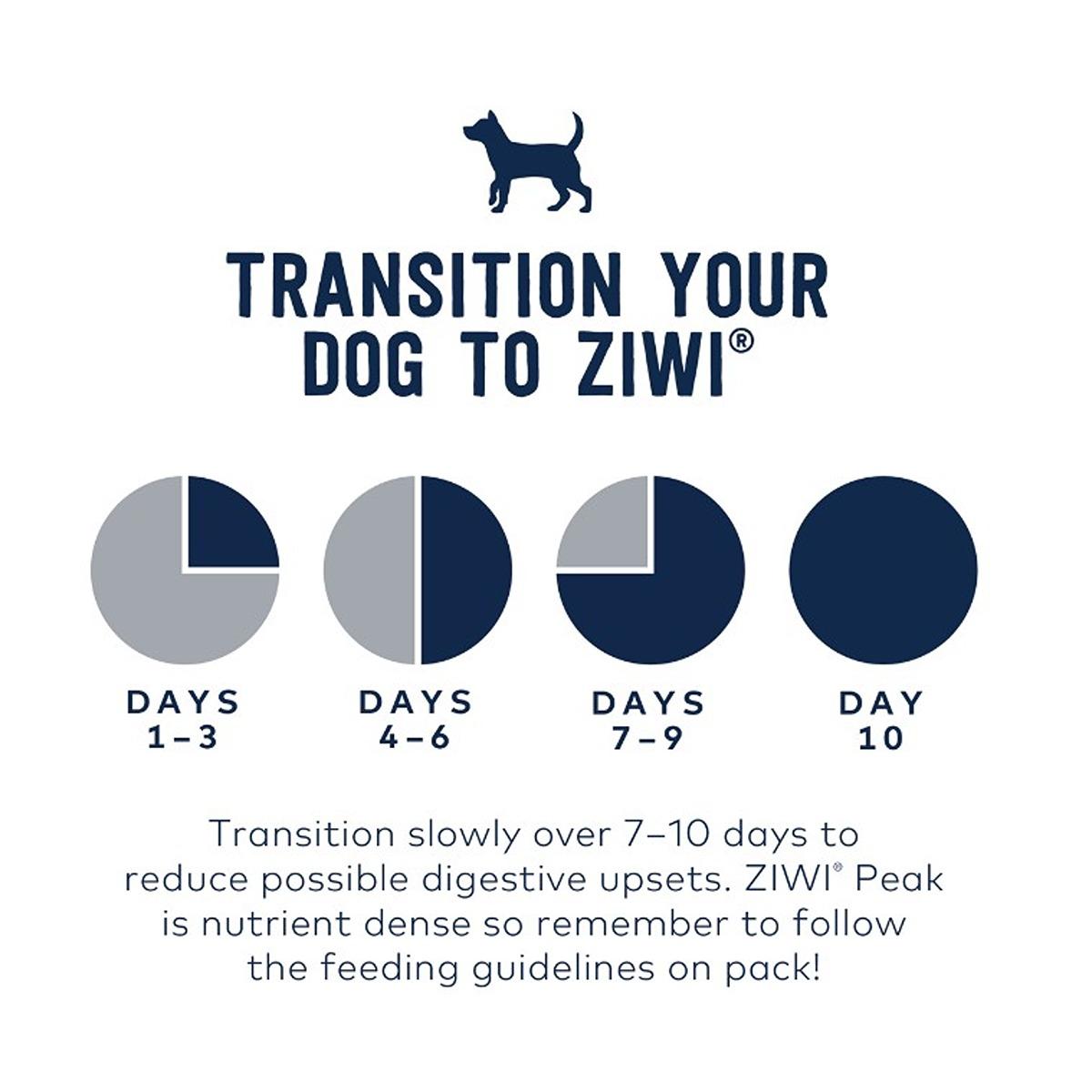 Ziwi Peak Chicken Wet  Dog Food